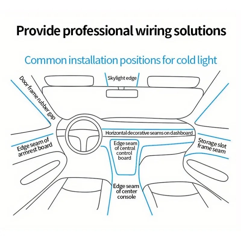 Bright Replacement Panel - LED Interior Dome Light