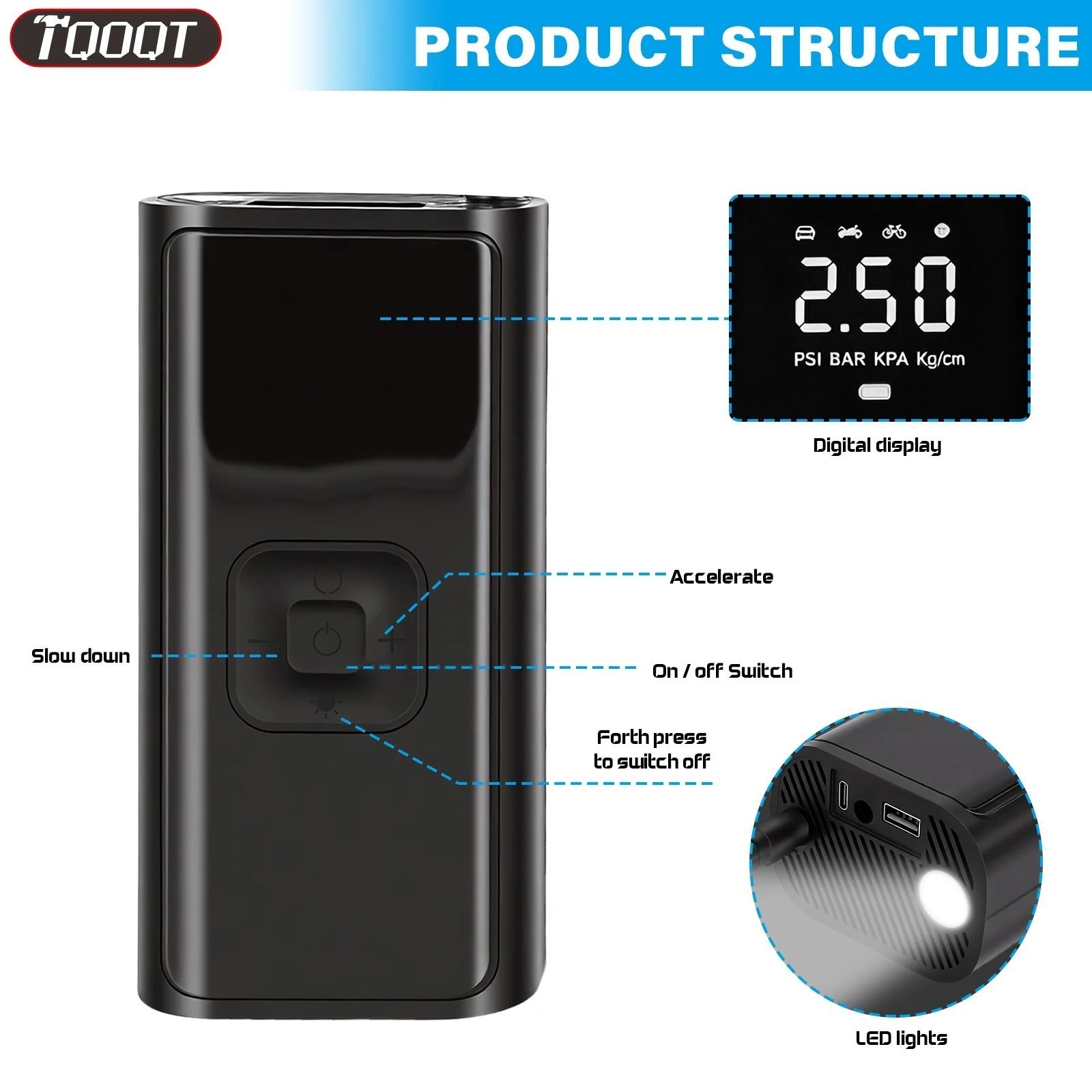 Cordless Tyre Inflator - Rechargeable Digital Pump
