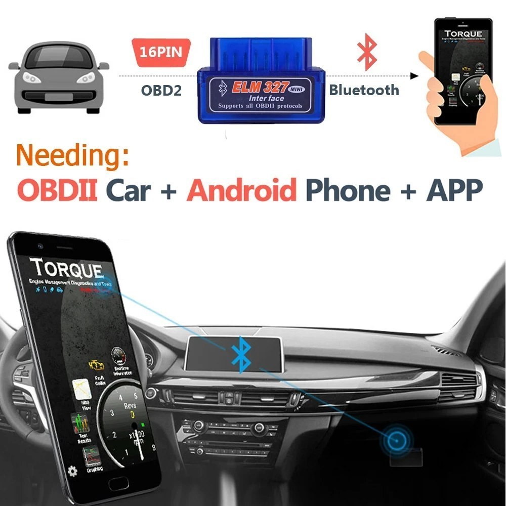 OBD2 Code Reader - Read and Clear Engine Faults