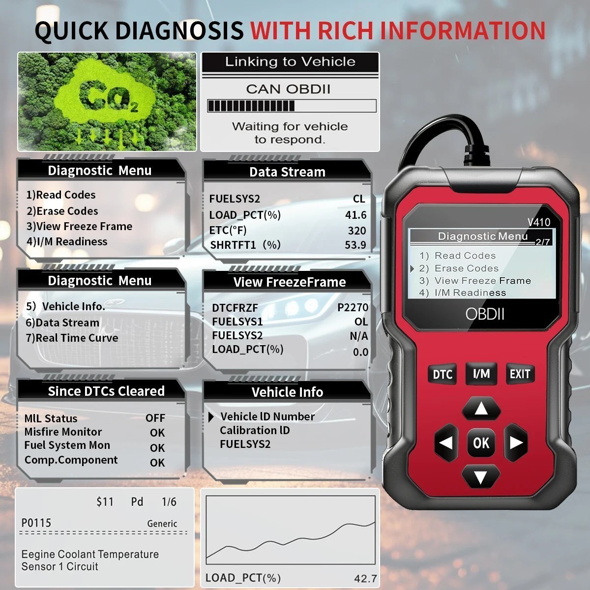 OBD2 Diagnostic Scanner - Bluetooth Fault Code Reader