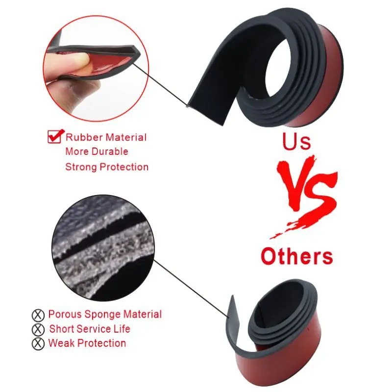 Wheel Arch Trim - Protective Moulding Set